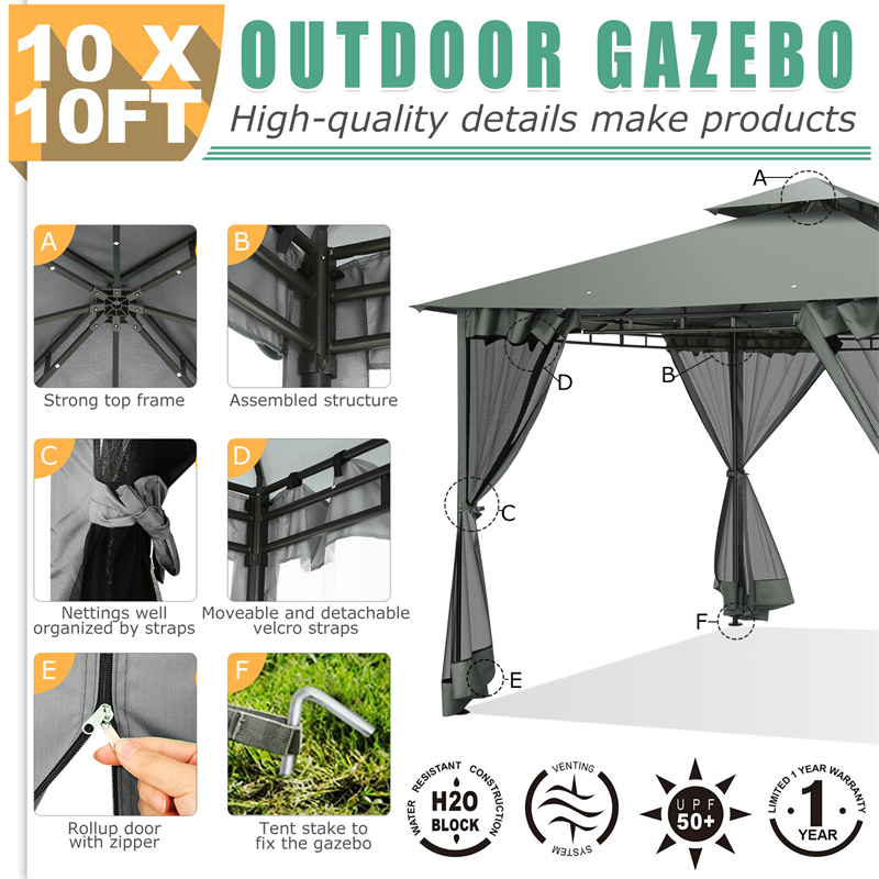 10'x10' Pavillon im Ausverkauf – Emergency Mylar Tent Bewertung und Preis
